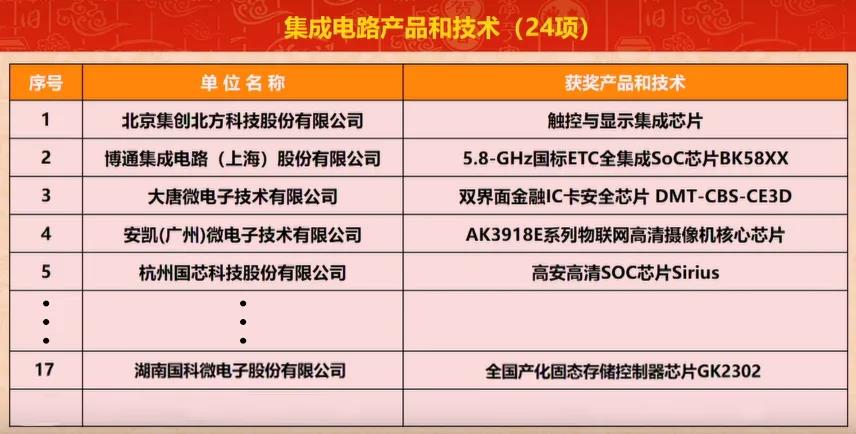 万利国际(中国集团)官方网站