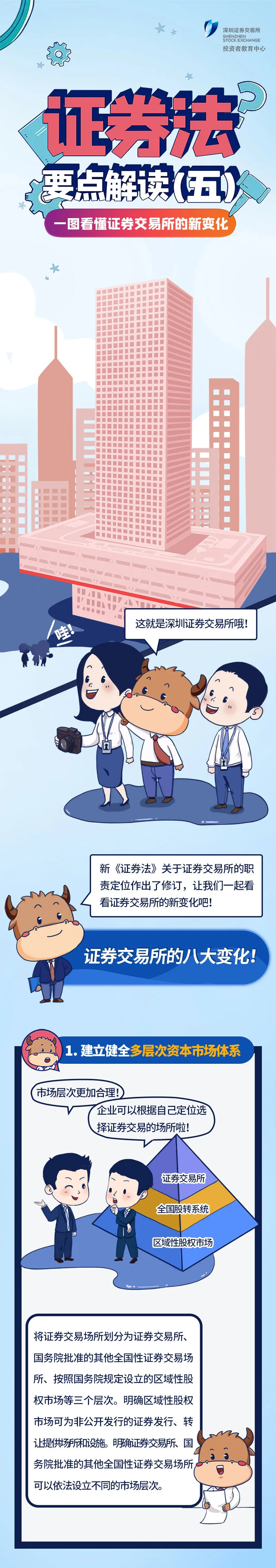 万利国际(中国集团)官方网站