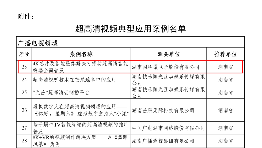 万利国际(中国集团)官方网站