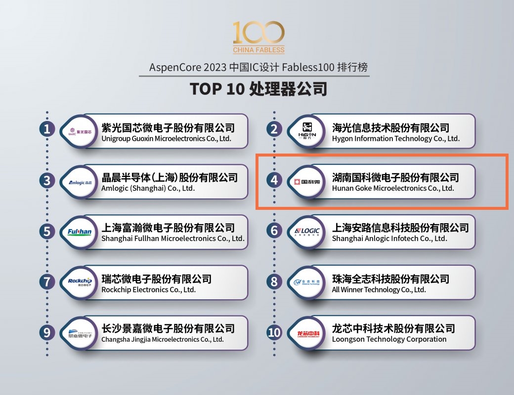 万利国际(中国集团)官方网站