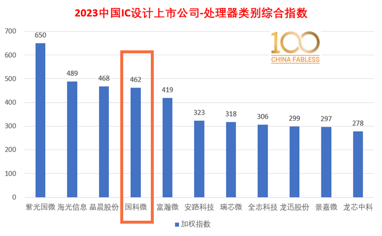 万利国际(中国集团)官方网站
