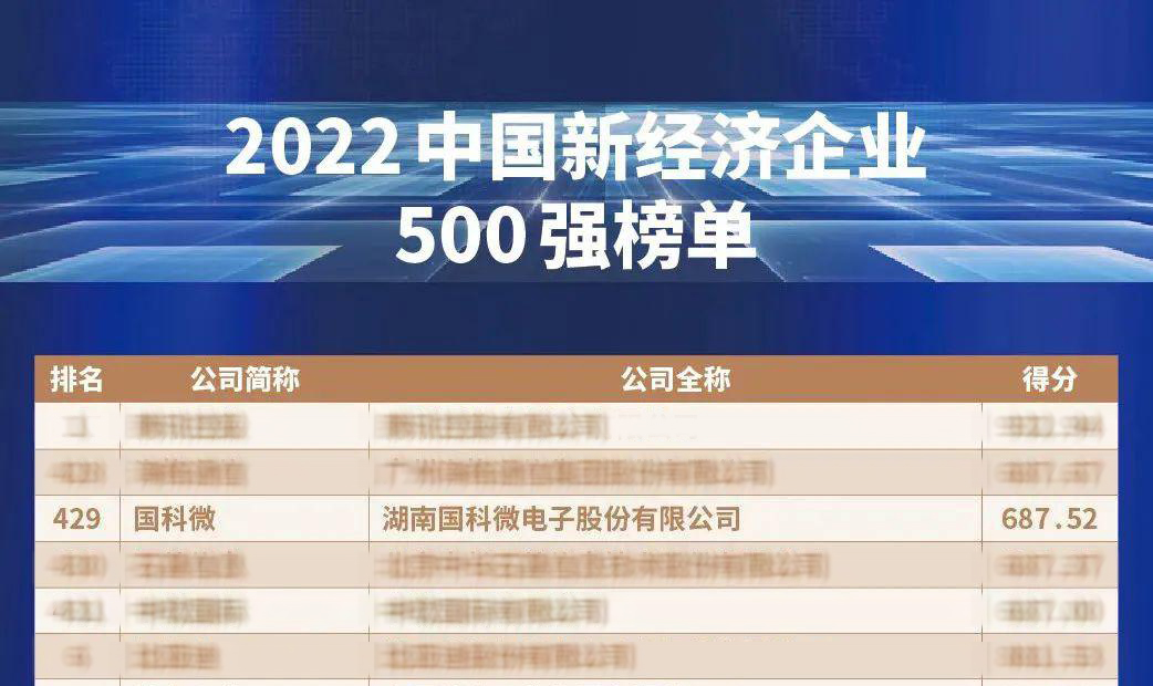 万利国际(中国集团)官方网站