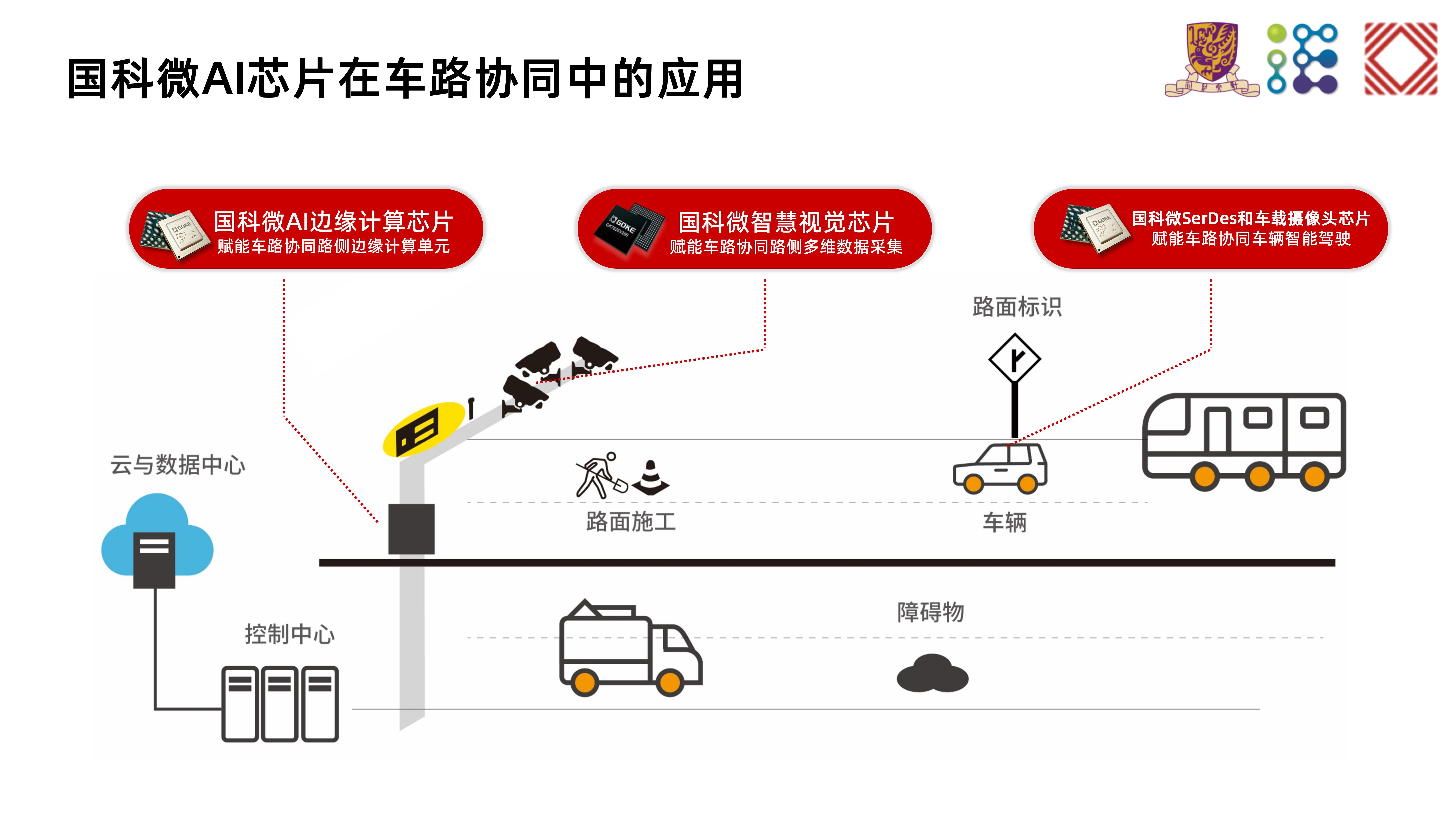 万利国际(中国集团)官方网站