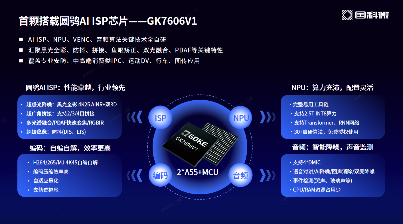 万利国际(中国集团)官方网站