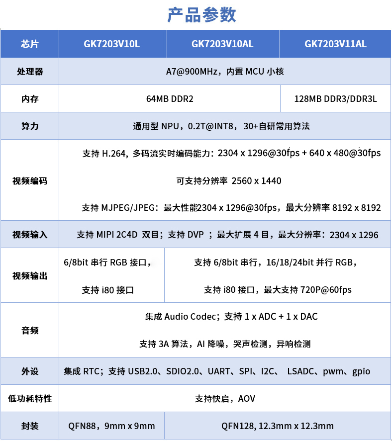 万利国际(中国集团)官方网站